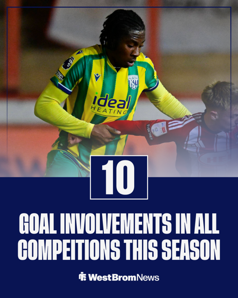 West Brom Justin Seven-Seven goal involvements