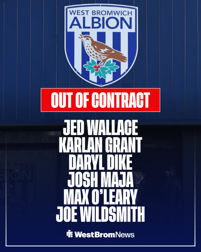 West Brom contract expiry 2026
